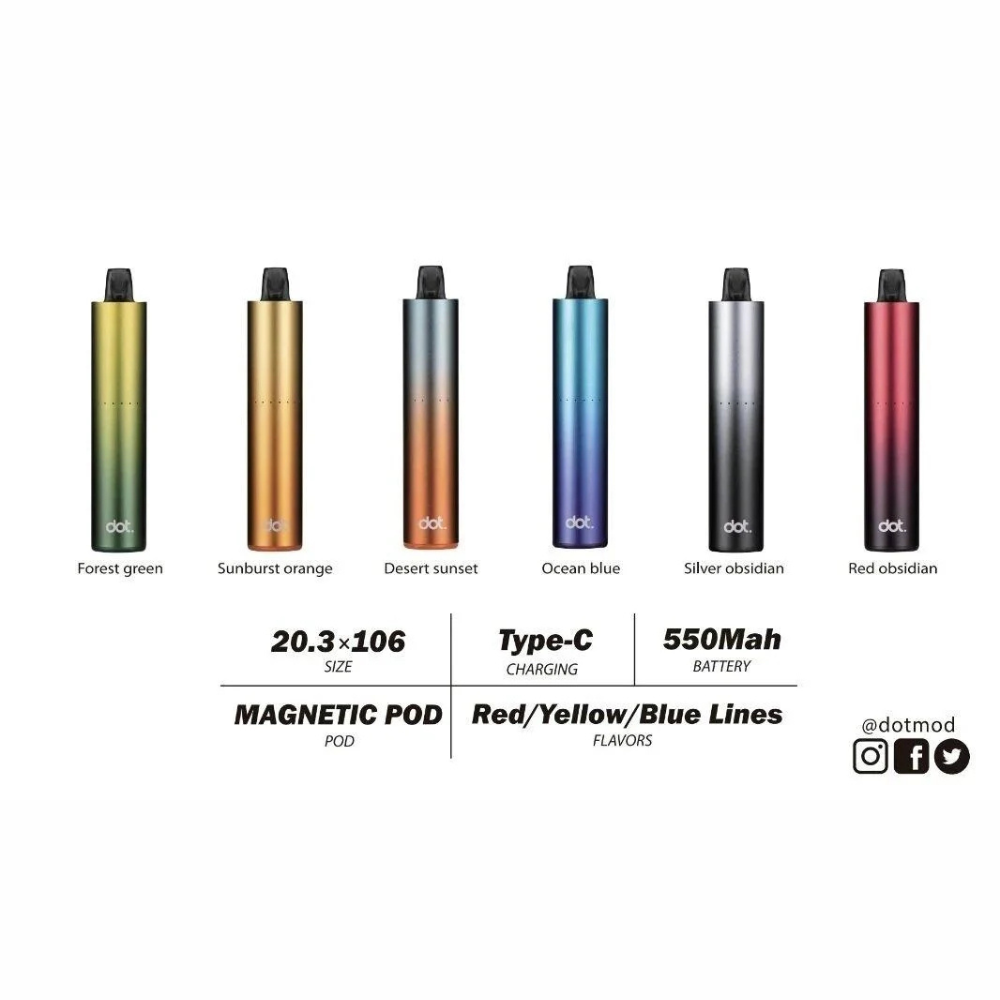 DOT SWITCH DEVICE CLOSE POD/OPEN POD BY DOT MOD - Image 2