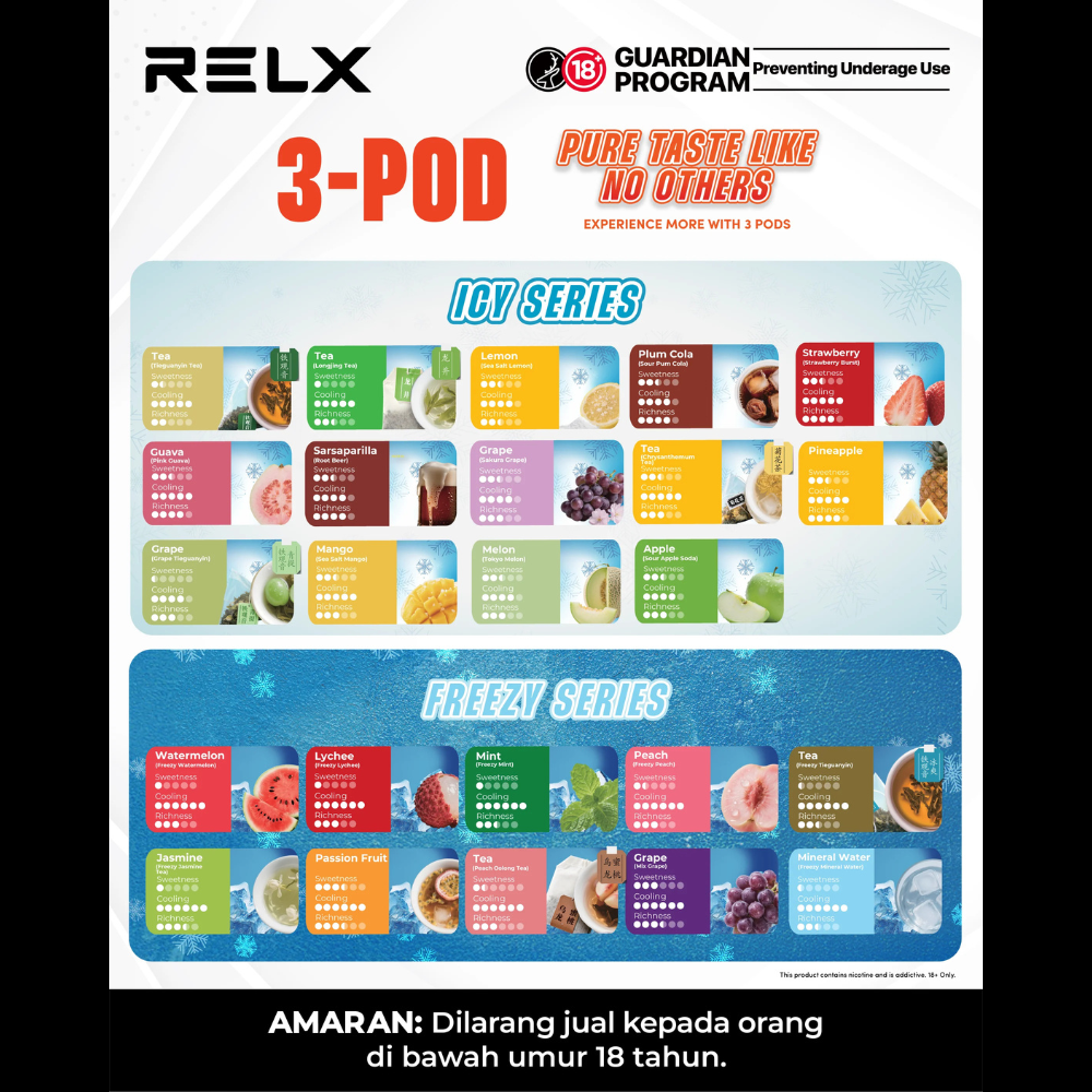 RELX POD REAL TRI PACK 3PCS/BOX COMPATIBLE RELX INFINITY POD DEVICE - Image 2